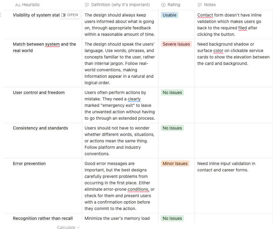 Heuristic Evaluation of Asset Cleaning Website