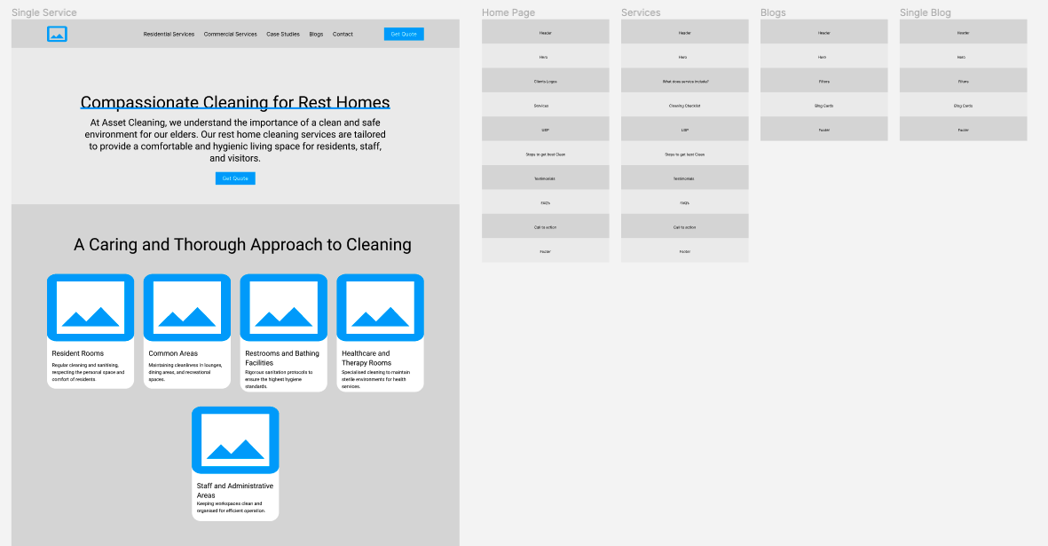 Laying the Foundation with Wireframes