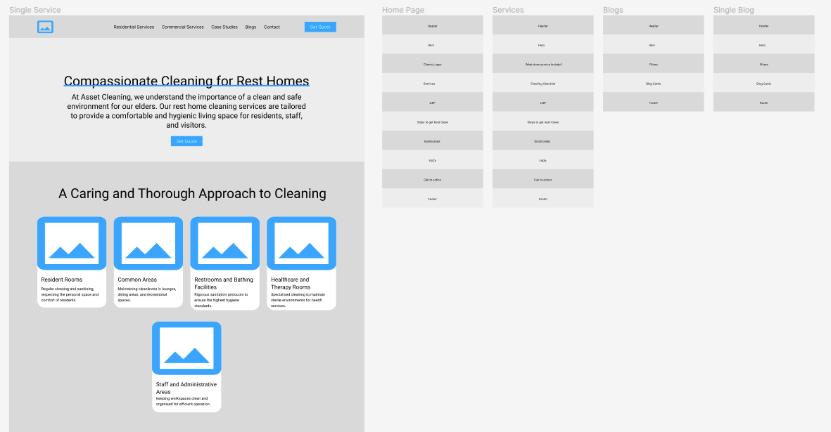 Laying the Foundation with Wireframes