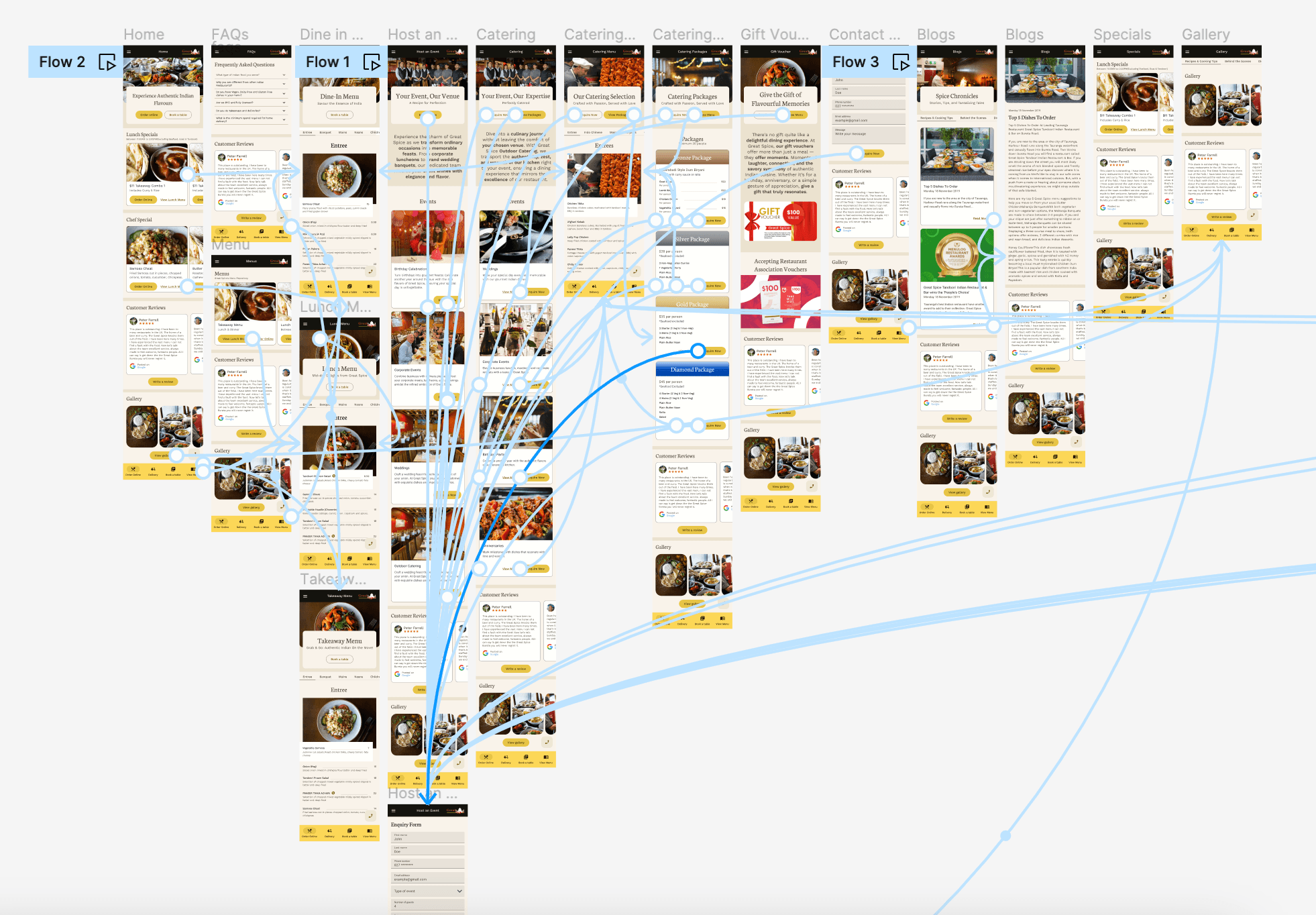Great Spice Website Prototype
