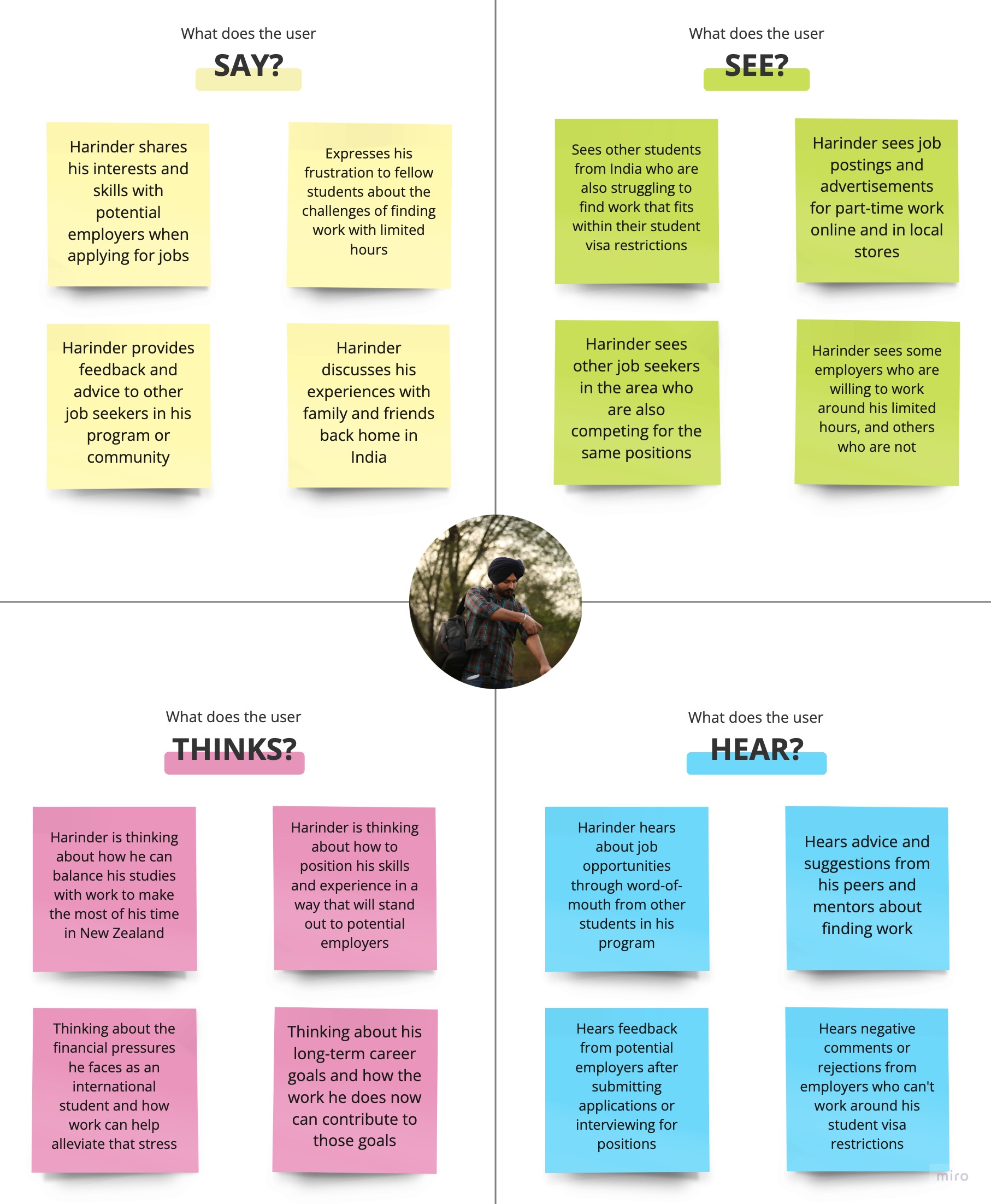 Empathy Maps for second persona
